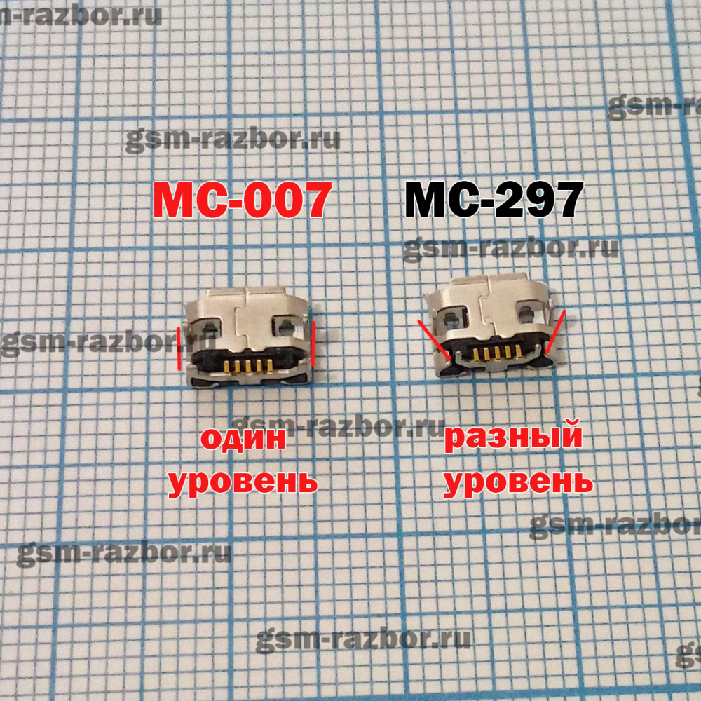 ������ ������� ��� Onda V891W (Micro USB) 5 Pin MC-007